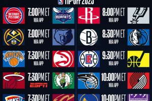 NBA Live | 11 partite con due rematch dei Playoff 2023