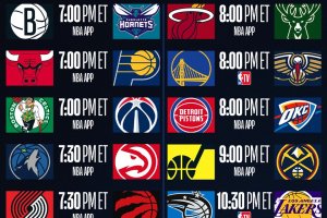 NBA Live | Una nuova settimana parte con 11 partite