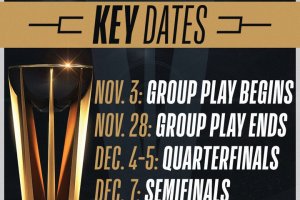 NBA In-Season Tournament, domani il via