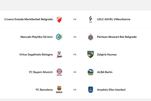 Al via la stagione di EuroLeague con cinque incontri
