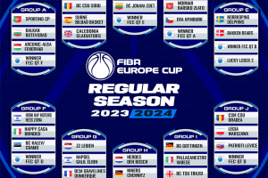 FIBA Europe Cup, si compongono i gironi di Varese e Brindisi