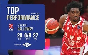 IBSA Top Performance | Langston Galloway