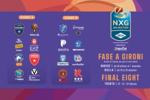 IBSA Next Gen Cup, si parte alle 12. Dove vederla in tv