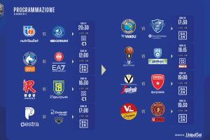 Serie A UnipolSai 2023/24, il programma della 2ª giornata