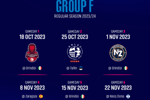 Definito il girone F della FIBA Europe Cup: il calendario della Happy Casa Brindisi