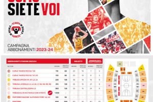 Riaperta la Campagna Abbonamenti della Carpegna Prosciutto Basket Pesaro 2023/2024