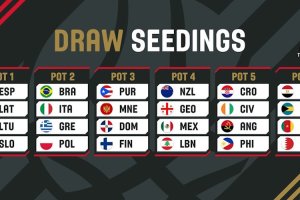 Seedings confirmed for 2024 FIBA Olympic Qualifying Tournaments
