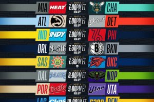 NBA In-Season Tournament, 10 partite in programma