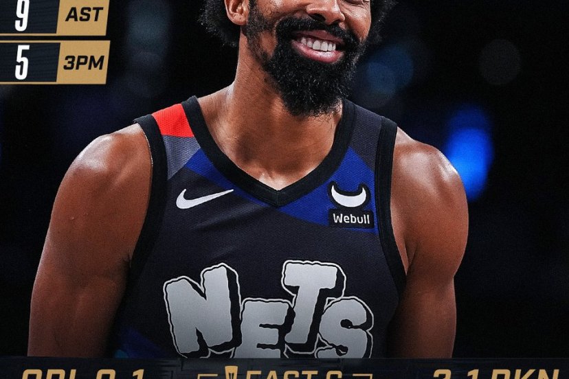 Nets Magic