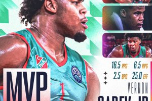 Youngest in BCL history: Vernon Carey Jr named October MVP