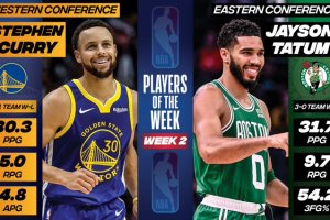 Steph Curry e Jayson Tatum eletti NBA Players of the Week