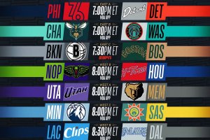 NBA Live | Secondo appuntamento con l’In-Season Tournament