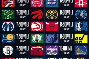 NBA Live | 13 partite in programma, c’è il primo Derby di Los Angeles