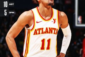 Gli Hawks dominano sul campo degli Wizards, 26+10 di Trae Young