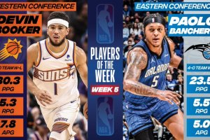 NBA, Devin Booker e Paolo Banchero eletti Player of the Week per la 5° settimana di Regular season