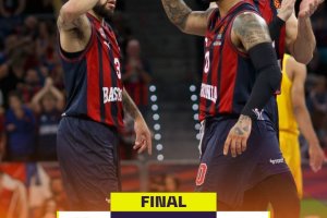 Il Baskonia di Ivanovic domina il derby con il Barcellona
