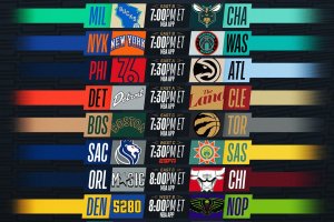 NBA Live | Prosegue l’in-Season Tournament