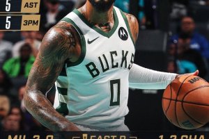 LaMelo troppo solo, i Bucks dilagano con Lillard e i tiratori