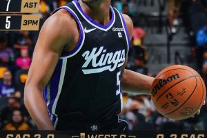 De’Aaron Fox inarrestabile, Sacramento prevale sugli Spurs