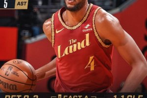 Season-high di Garland, i Cavs costringono i Pistons al 10° stop consecutivo