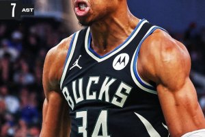 Sfida tra campioni, Antetokounmpo guida i Bucks al successo sui Mavs
