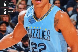 Memphis si impone sugli Spurs con una gran rimonta nel quarto periodo