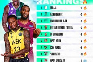 BCL, Derthona a un passo dal podio nell’ultimo Power Ranking
