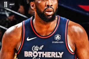 LeBron James subisce la peggior sconfitta in carriera: Phila dice +44