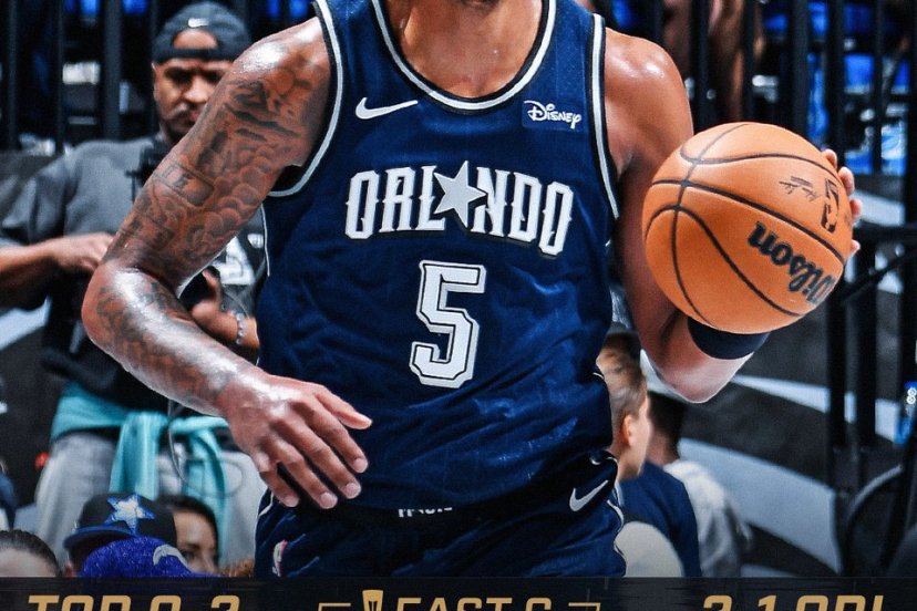 Magic Raptors