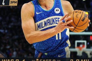 NBA Cup | Washington fa soffrire Milwaukee, i Bucks la spuntano con super Lopez