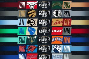 NBA, oggi termina la prima fase del Torneo In-Season