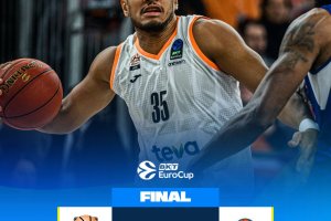 Ulm vince con autorità contro Buducnost