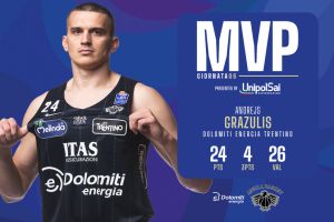 Andrejs Grazulis MVP della sesta giornata di LBA