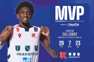 UNAHOTELS Reggio Emilia, Langston Galloway mvp della quinta giornata