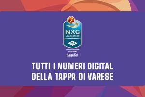 IBSA Next Gen Cup 2023/24 – Tutti i numeri digital della tappa di Varese