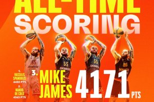 Euroleague, Mike James e Nando De Colo sempre più vicini al primato di Vassilis Spanoulis