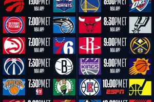 NBA Live | 26 squadre in campo in una grande notte di regular season