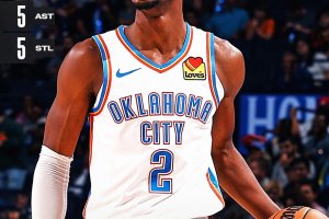 Gioia supplementare per Oklahoma City, Warriors ko