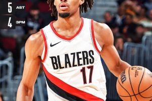 29 punti di Shaedon Sharpe, Blazers corsari a Cleveland
