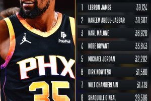 Kevin Durant passa Moses Malone ed entra nella Top 10 dei marcatori NBA