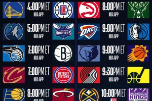 NBA, ben 12 le sfide della notte