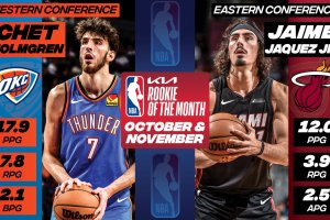 NBA Awards | Holmgren e Jaquez rookie del mese per ottobre e novembre