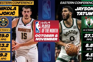 NBA Awards | Nikola Jokic e Jayson Tatum giocatori del mese per ottobre e novembre