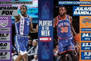 NBA Week #6 | De’Aaron Fox e Julius Randle Players of the Week