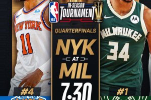 Bucks-Knicks nei quarti del Torneo NBA In Season, Brunson: Ci faremo trovare pronti