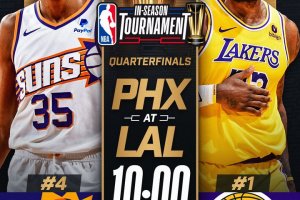 Lakers-Suns nei quarti del Torneo NBA In Season, Booker: Sfida tra pesi massimi