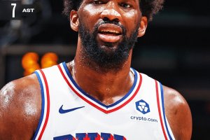 Embiid segna 50 punti, massimo stagionale, e i 76ers battono i Wizards