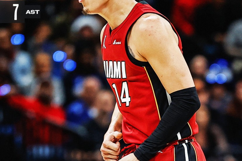 Heat Magic