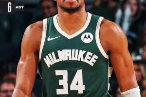 Antetokounmpo segna 37 punti, i Bucks battono i Magic