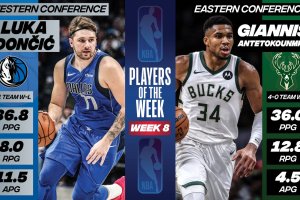 NBA Week #8 | Luka Doncic e Giannis Antetokounmpo Players of the Week